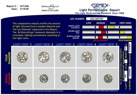 Leo Diamond Engagement Ring Round 1.57 cts I VS2 in 14K Yellow Gold IGI Report - Image 4 of 4