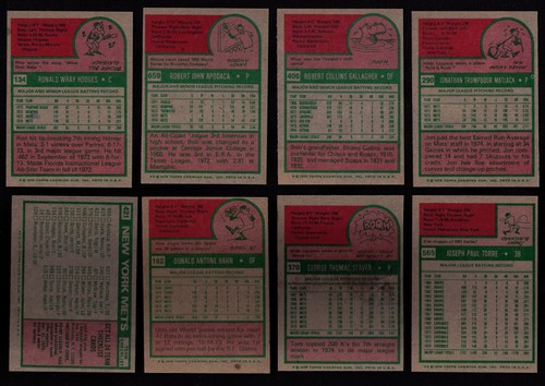 1975 Topps New York Mets COMPLETE Team Set (22ct) w/5 SIGNED incl Matlack Clines - Picture 4 of 6