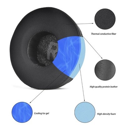 Comfortable Ear Cushions Enhances Sound Quality And Comfort for Zone300 301 305