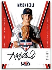 2018 Panini USA Stars & Stripes Collegiste National Team Signatures Black Ink
