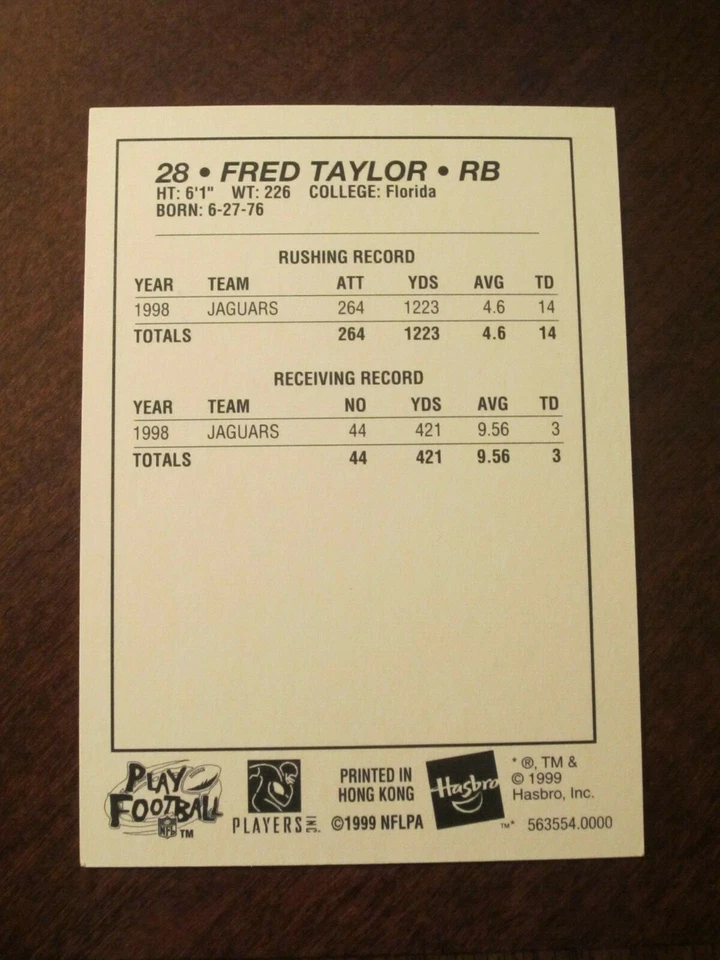 Fred Taylor 1999 Kenner Starting Lineup Card - Jacksonville Jaguars - Image 2 of 2