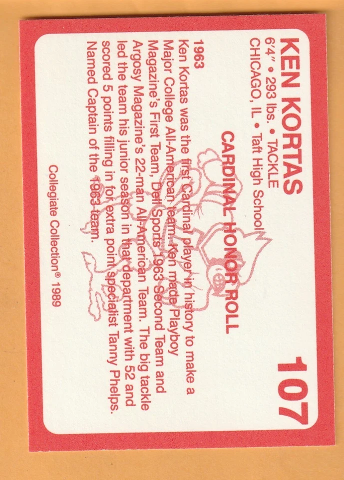 Ken Kortas Louisville Cardinals 1989 Card #107 Pittsburgh Steelers 1B - Image 2 of 2