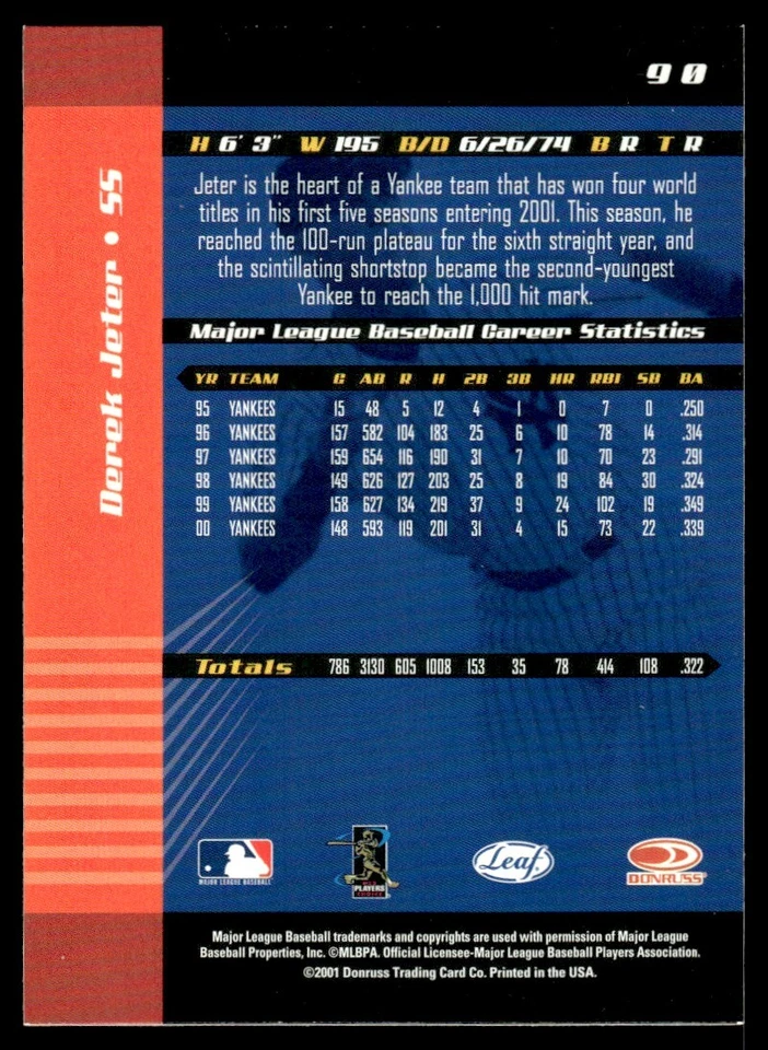 2001 Topps Archives Future Rookie Reprints Derek Jeter New York Yankees #6 - Image 2 of 2