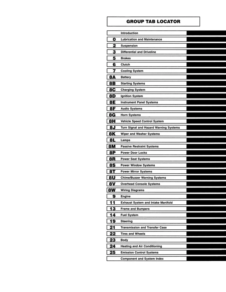 1996 道奇 Ram 1500-3500 卡车店手册 — 第 2/4 张图片