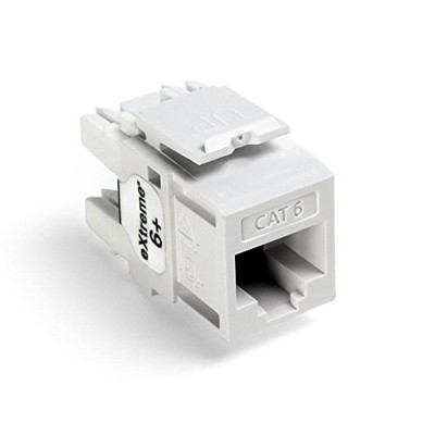 White Cat 6 QuickPort Jack Connector High Performance Data Transmission