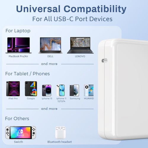 61W/96W/140W USB-C Wall Charger AC Power Adapter For Apple MacBook Pro Air iPad - Picture 22 of 35