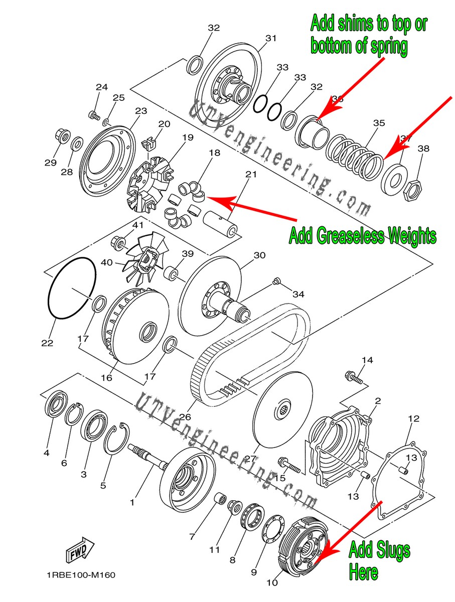 Yamaha Rhino, Grizzly, Wolverine, Viking, 18 gram Greaseless CVT