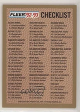 1992-93 Fleer Drake's Checklist