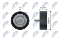 NTY Umlenk-/FüHrungsrolle, Keilriemen RNK-CH-032 FüR Jeep MERCEDES-BENZ
