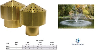 EasyPro 2'' Bronze Circular Multi Spray Fountain Nozzle makes lots of Sound MS20