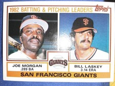 1983 Topps - Team Checklist Joe Morgan, Bill Laskey #171 (RC)