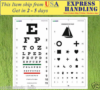 Snellen Eye Chart Numbers