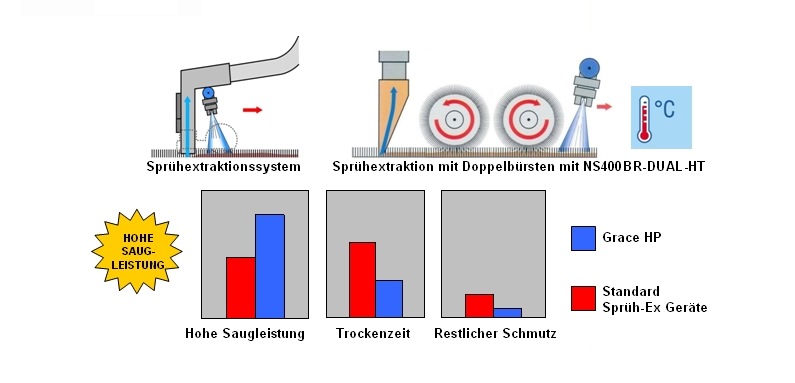 Bild 2 von 2