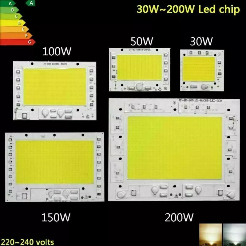 Led cob 220v online 50w