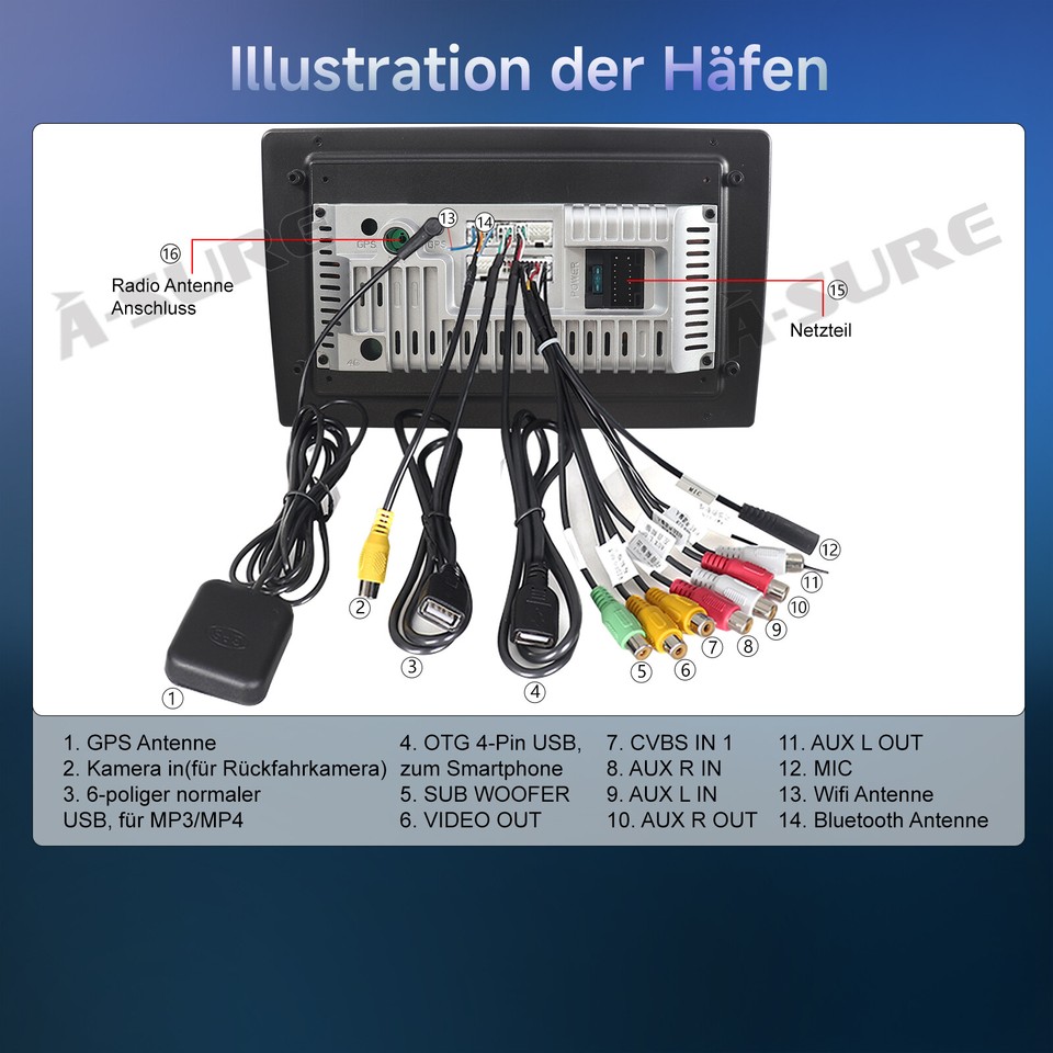 Doppel Din Radio 9& ANDROID 13 Autoradio GPS NAVI 2+64GB Für