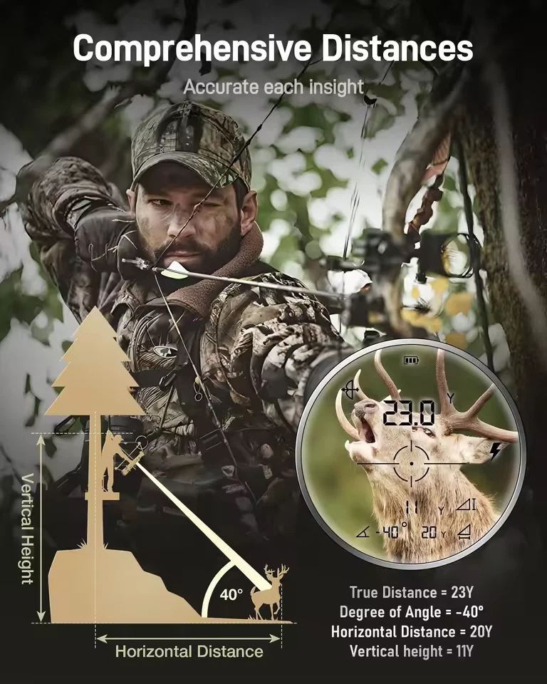 DT Hunting Rangefinder, 1500 Meters 7X Laser Range Finder, USB Charging - Image 4 of 4