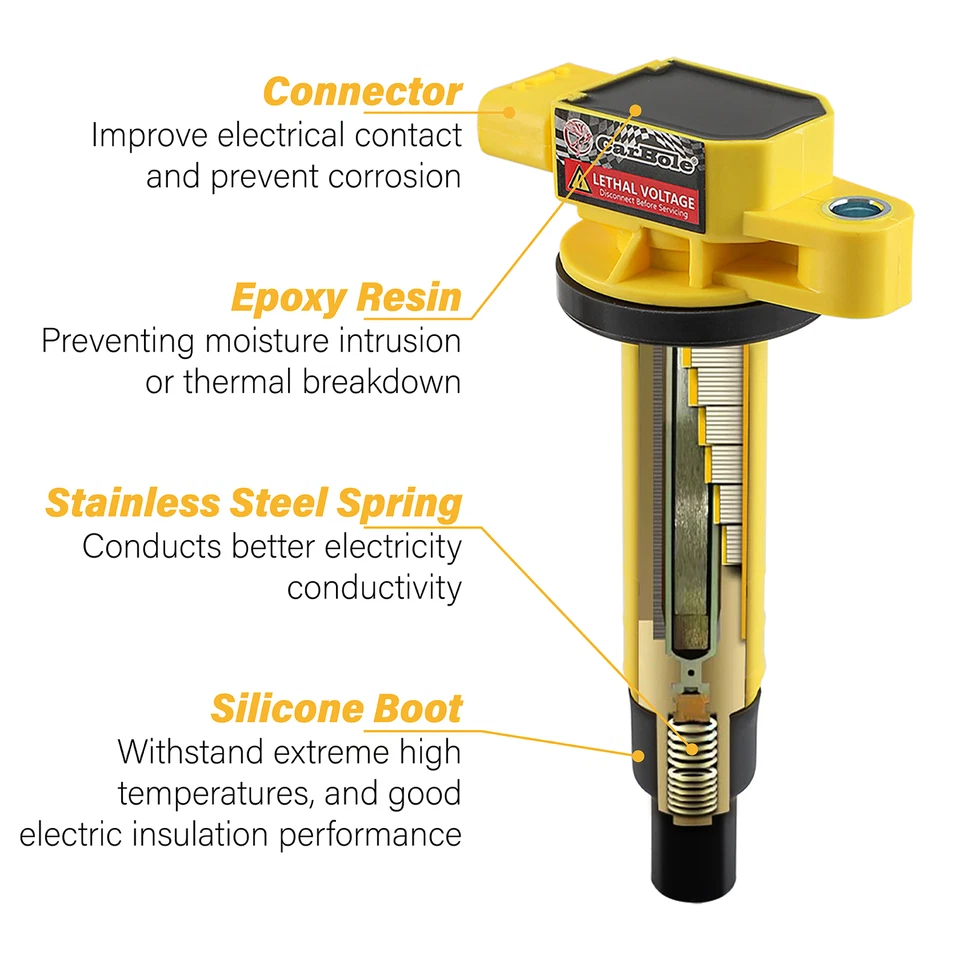 4 bobinas de encendido + 4 bujías de iridio para Toyota Prius Echo Yaris Scion XA XB Foto 3 de 4