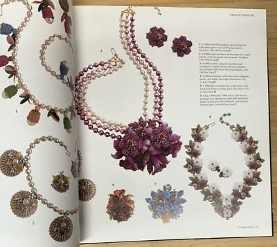 Miller's Costume Jewelry Hardcover Judith Miller 9781845335632| eBay