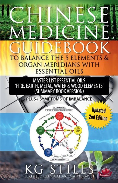 Chinese Medicine Guidebook Balance The 5 Elements & Organ Meridians With...-image