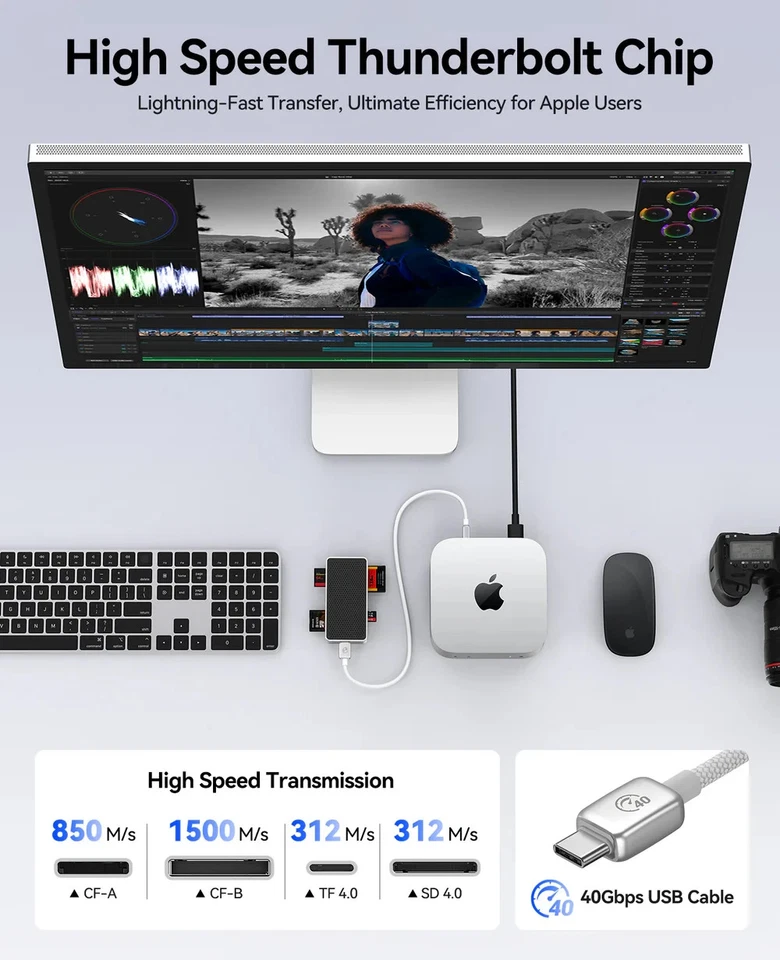 CFexpress Type B/A Card Reader ORICO M4DK USB 3.2 Gen2x2 1500MB/s SD UHS-II - Image 3 of 4
