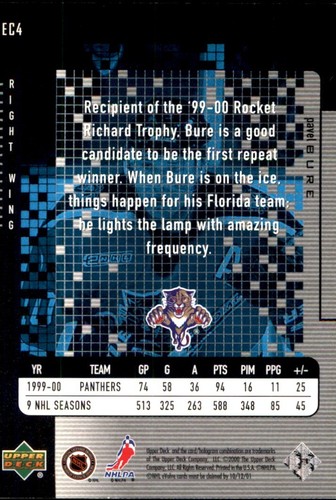 2000-01 Upper Deck E-CARDS ๐ฅ
 INSERTS NHL HOCKEY CARDS ๐ฅ
 YOU PICK ๐ฅ
 - Picture 22 of 34