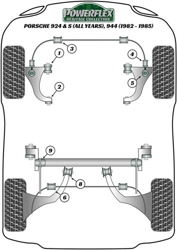 Bush interior delantero Wishbone PFF85-211H para Porsche 924 y S, 944 Powerflex Heritage - Imagen 2 de 3