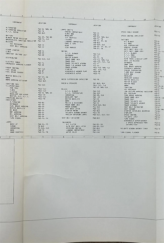 Ford LTD 1975 diagrama de cableado plegable personalizado 500 esquema eléctrico original 75 Foto 2 de 4