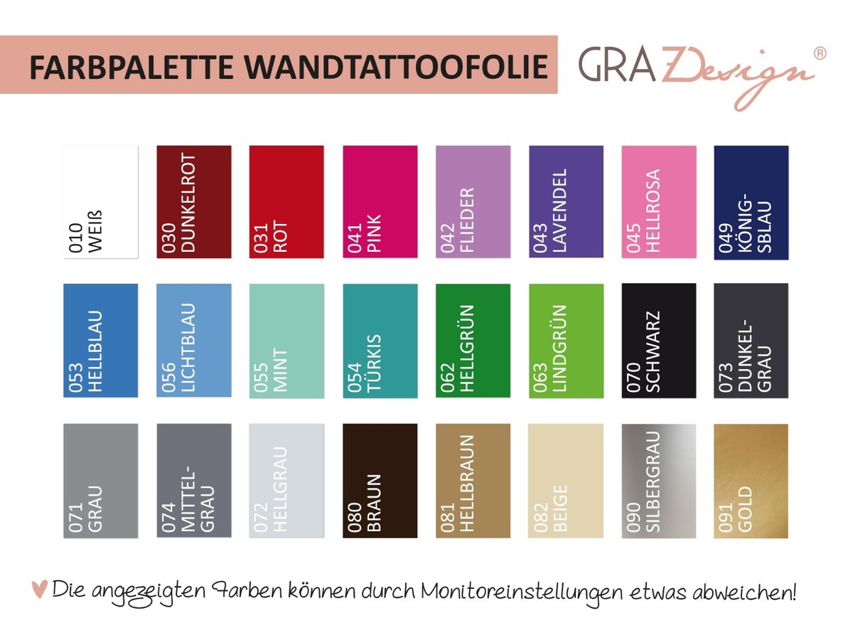 GRAZDesign Wandtattoo 'Sterne Fallen Nicht Vom Himmel' – 103x57 Cm, Selbstklebend, Mint