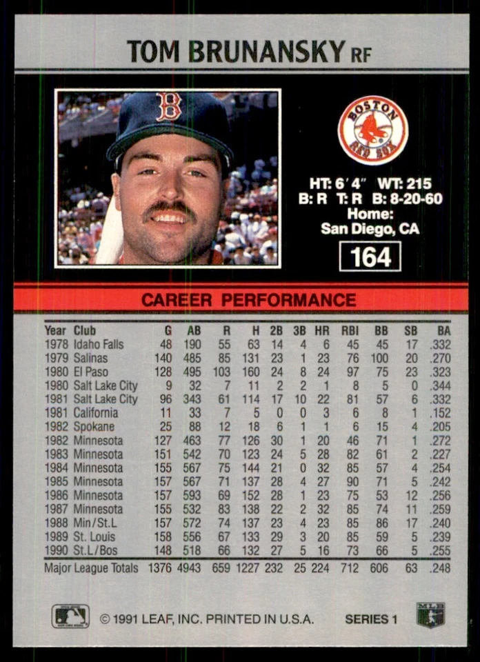 1991 Leaf Tom Brunansky Baseball Cards #164 - Image 2 of 2