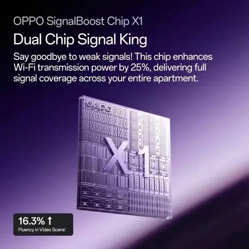 OPPO Reno 13 Pro - 512GB ROM 12GB RAM-Lavender “NO TARIFFS IN USA” - Picture 11 of 19