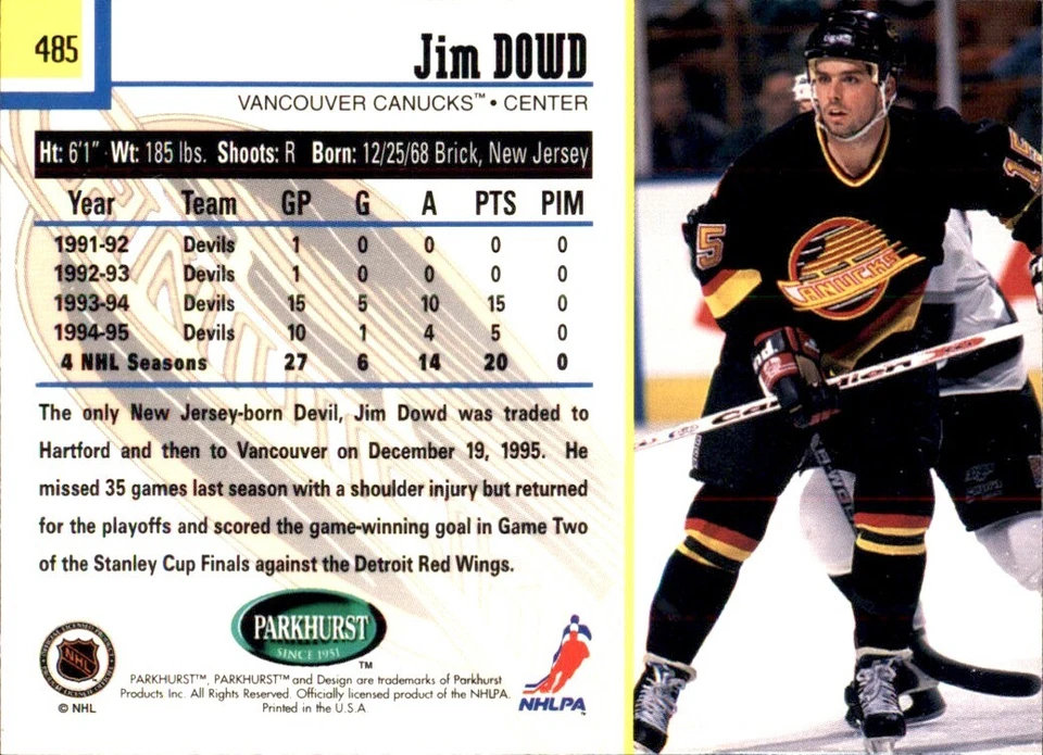 1995-96 Parkhurst International #485 Jim Dowd VANCOUVER CANUCKS - Image 2 of 2
