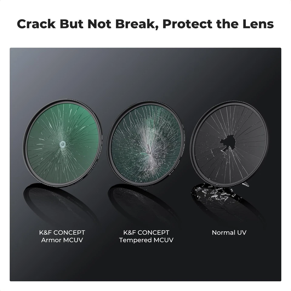 K&F Concept Explosive-Proof MCUV Lens Protection Filter for 4K/8K Photography - Image 3 of 4