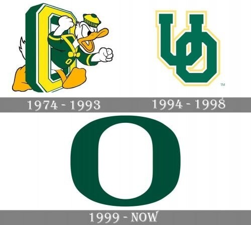 Hebilla de cinturón emblema automático University of Oregon Ducks cromado metal en O estrás - Imagen 4 de 6