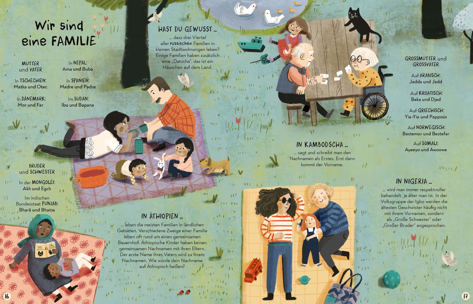 Thumbnail - Ich Zeig Dir Meine Welt - Entdecke, Wie Wir Kinder Leben Nicola