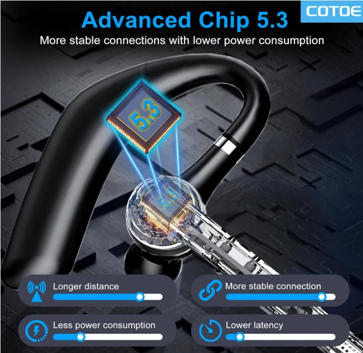 Auricular Bluetooth V5.3 inalámbrico con micrófono y estuche de carga 500 mAh Foto 4 de 4