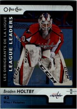 5 NHL Goalies to Watch and Collect in 2012-13 15