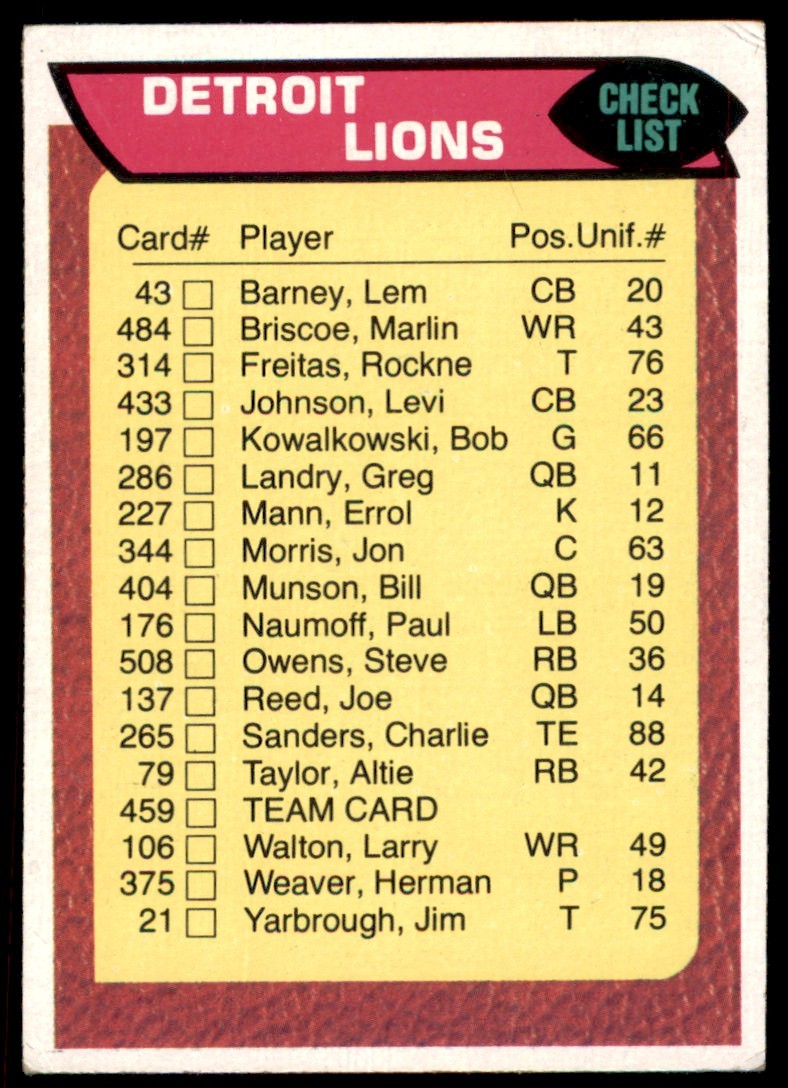 1976 Topps Team Checklist Detroit Lions (Unmarked) #459 EX-EXMT