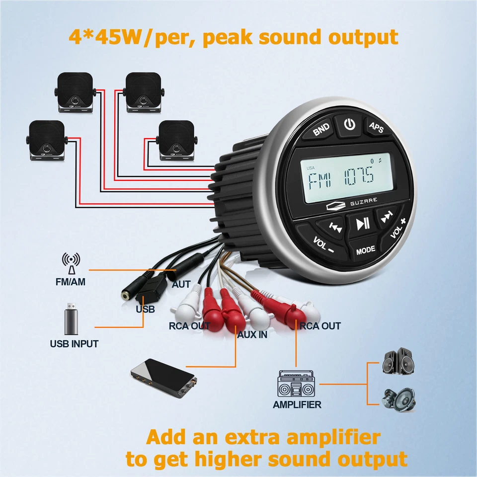 Marine Audio Bluetooth Stereo Radio w/ 6.5" Waterproof Speakers for ATV UTV - Image 3 of 4