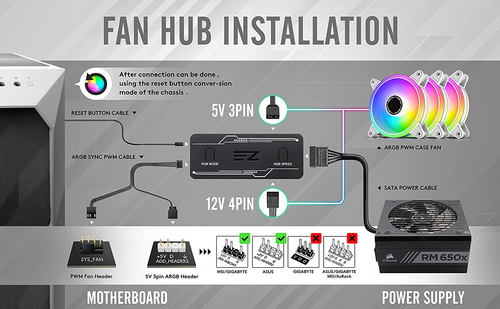 EZDIY-FAB White Moonlight 120Mm RGB PWM Case Fan with RGB PWM Fan Hub,5V Motherb - Picture 8 of 9