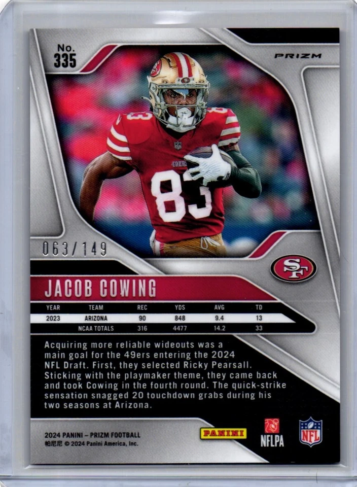2024 Panini Jacob Cowing Prizm Football (#335) (063/149) Red Color Match - Image 2 of 2