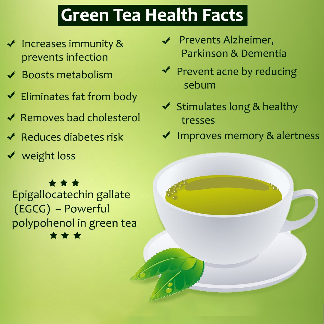 Lipton Green Tea Weight Loss