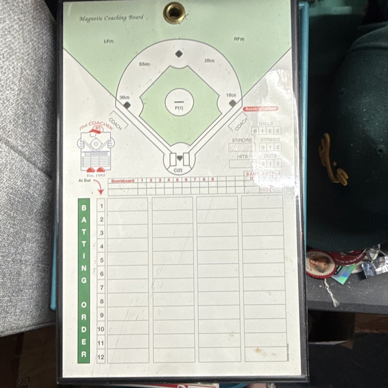Baseball Coach Dicks Sporting Goods Dry Erase Board (BNS)