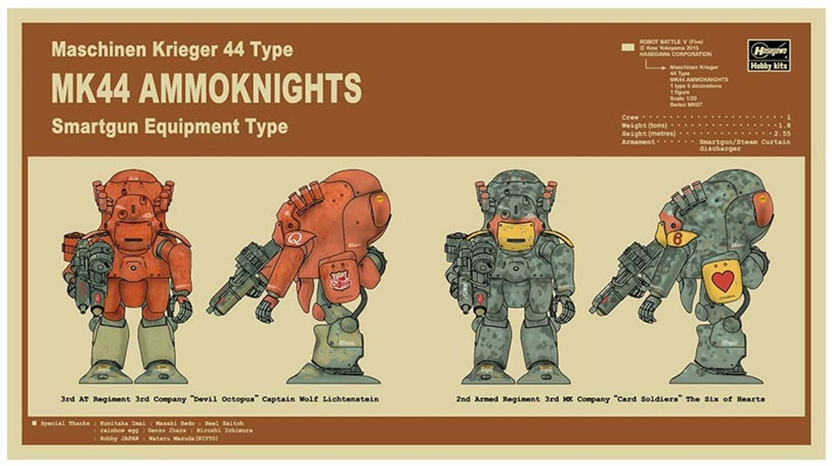 【未開封】T・O・P! BRAVO☆ROBOT KINGDOM 7作セット 1/20 Maschinen Krieger series MK07 robot Battle V 44-inch