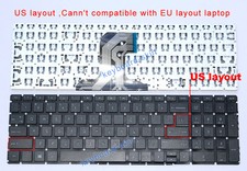 New for HP Pavilion 15-AF 15-AJ 15-AY 15-BA 15-BN series Laptop US Keyboard