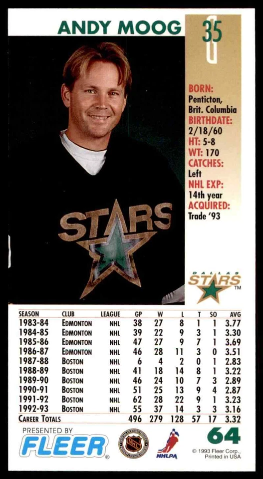 1993-94 Fleer Power Play Andy Moog #64 - Image 2 of 2