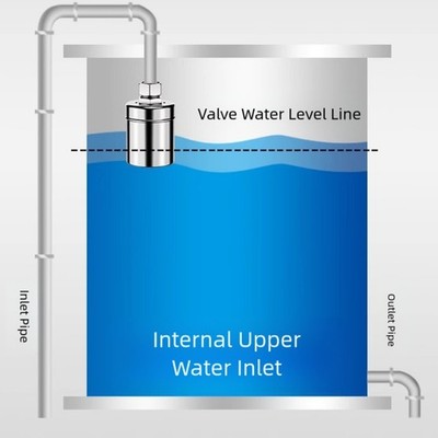 Water Level Controller Float Ball Valve Automatic Water Level Regulation