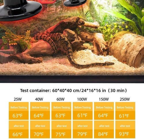 Keramik-Dunkelstrahler 200W Wärmelampe Infrarot Heizlampe für Terrarium Geflügel - Bild 12 von 19