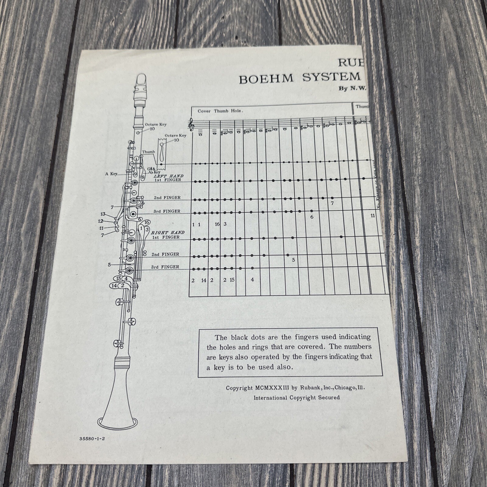 Vtg Rubank Boehm System Clarinet Chart N W Hovey 1933 11.25" x 17" | eBay