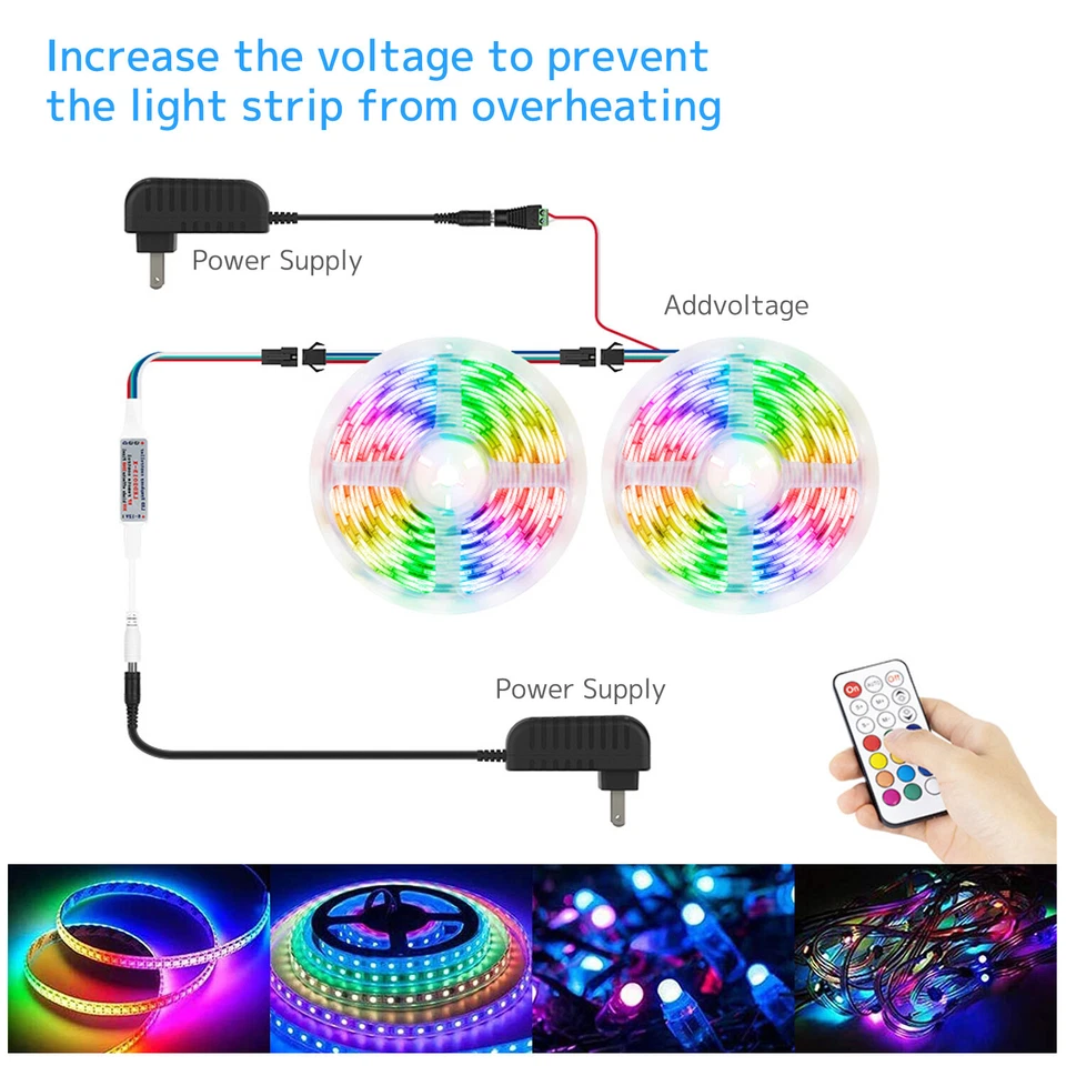 WS2811 WS2812B LED RGB RF remote control 21 key DC 5-12V for LED light strip - Image 4 of 4