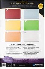 San Jamar CBCWLCTST Cut-N-Carry 6-Board Color-Coding Wall Chart, 11